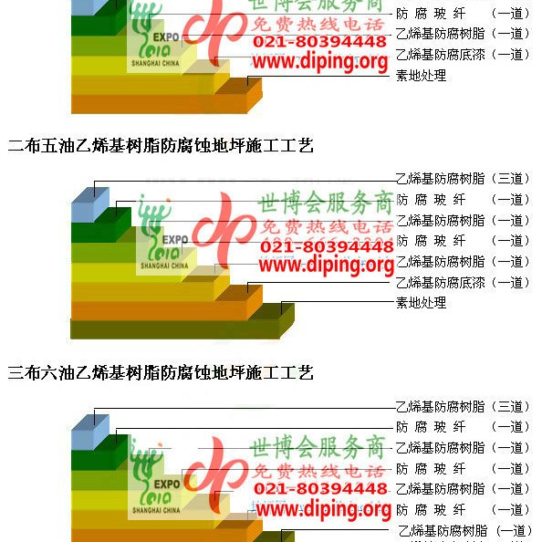 阜宁乙烯基防腐蚀地坪,乙烯基酯地坪,乙烯基酯防腐蚀地坪,乙烯基重防腐蚀地坪,乙烯基重防腐地坪,乙烯基重防腐自流平地坪产品图2